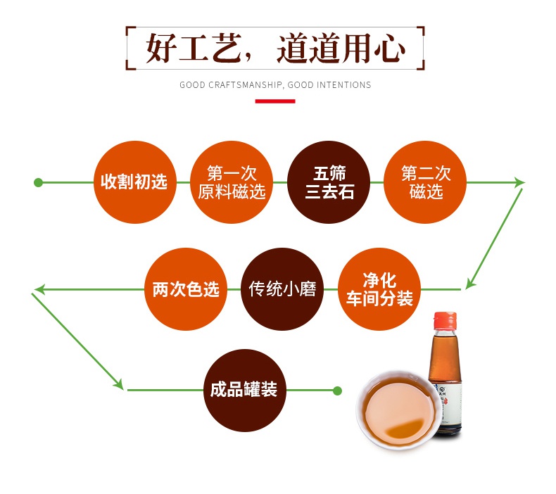 有機黑芝麻油100ml詳情頁_06.jpg